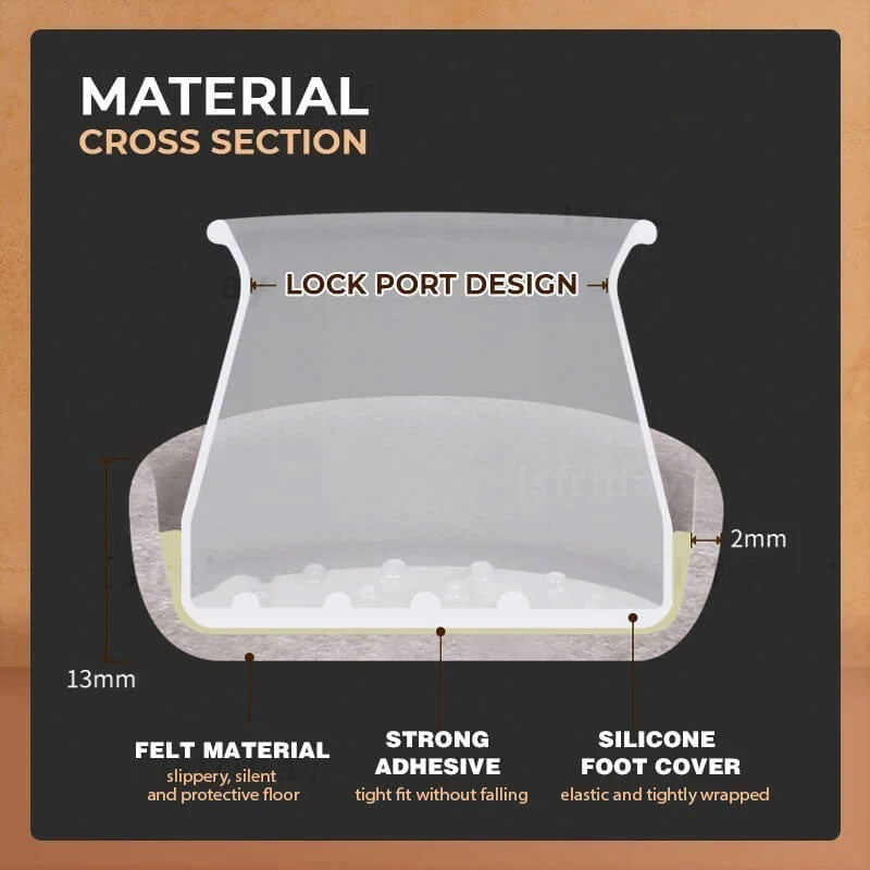 Forbedret lydløs benbeskyttelse for møbler
