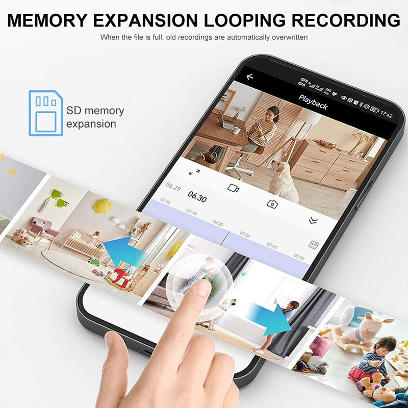 Intelligent overvåkingskamera