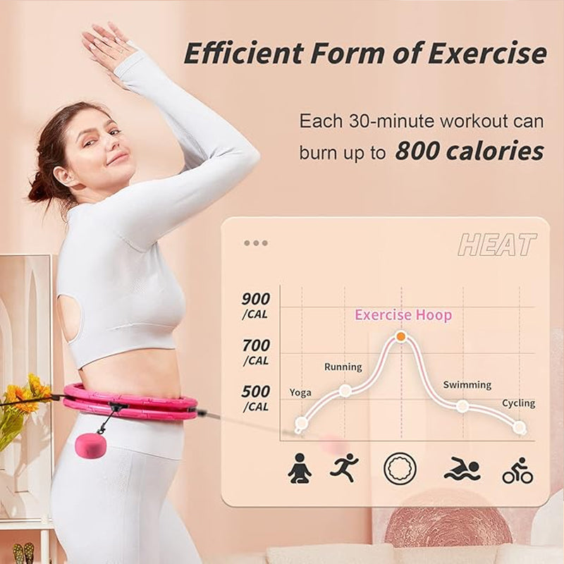 Avtakbar smart vektet treningsring