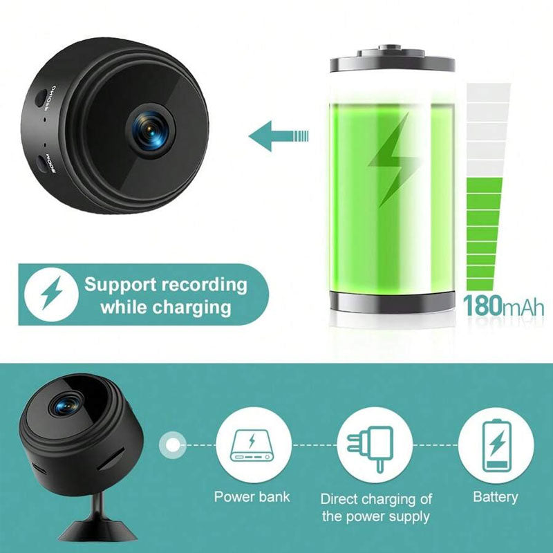 Intelligent overvåkingskamera