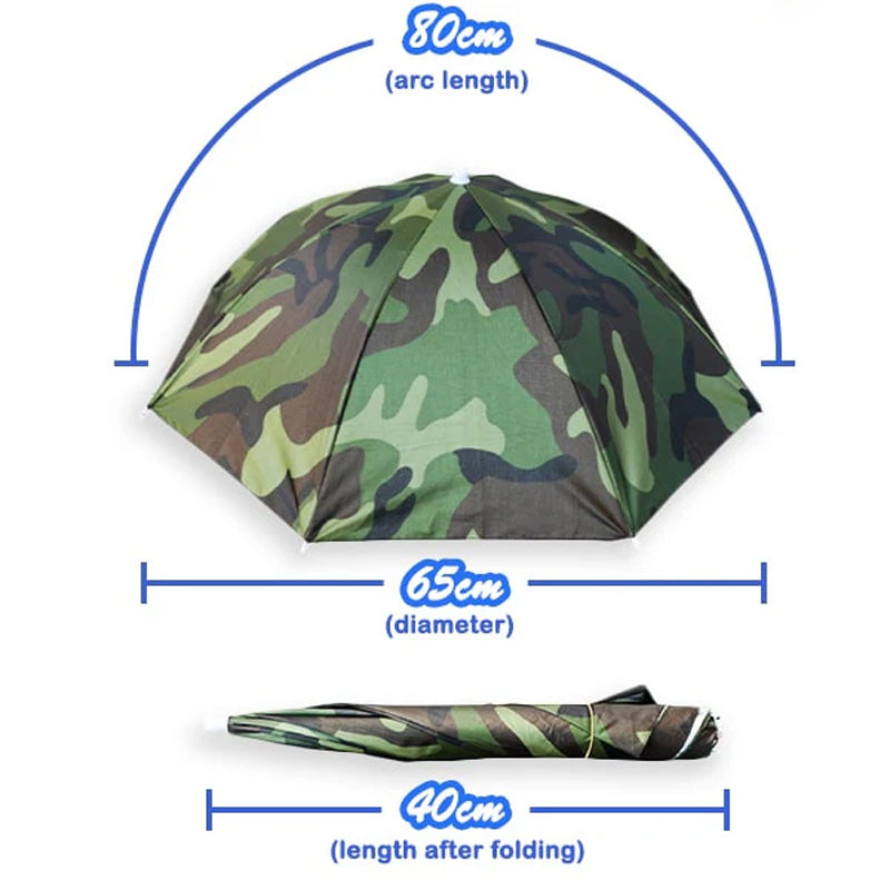 Håndfri utendørs paraplyhatt