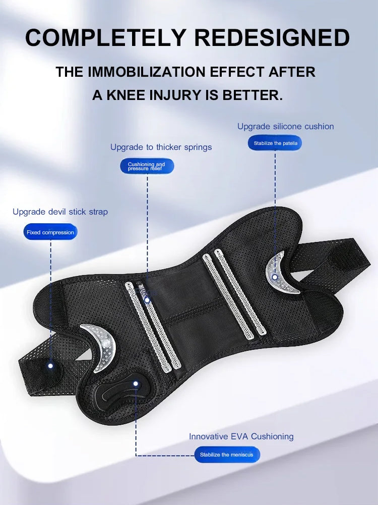 🔥Meniscus pustende knebeskyttere