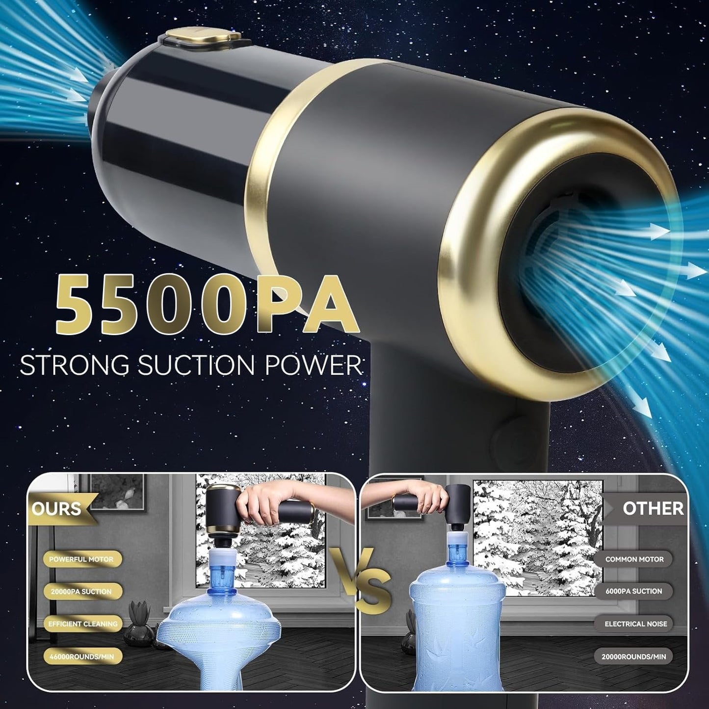 （Gratis Frakt）Bærbar batteridrevet trykkluftstøvsuger