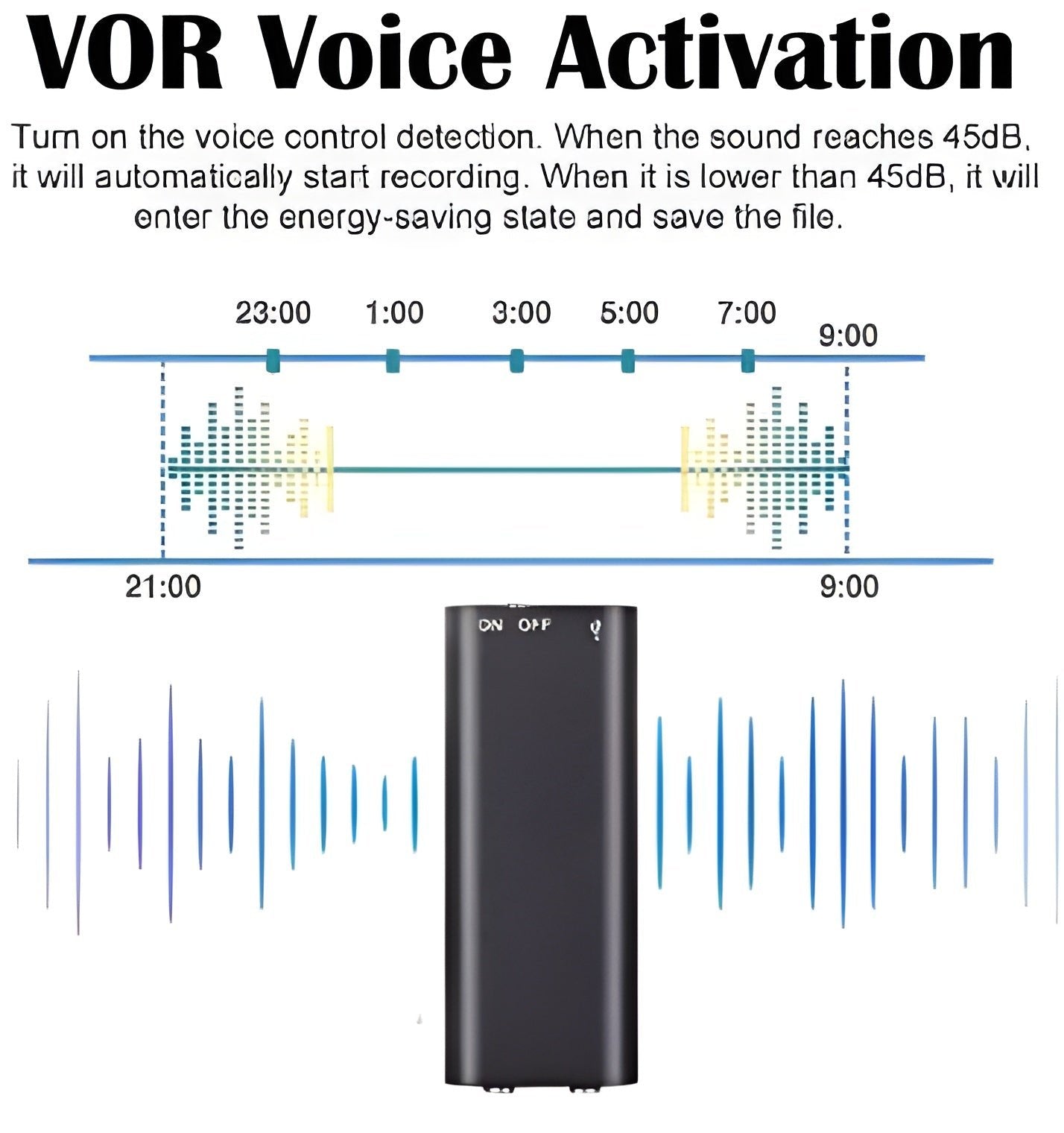 🔥🔥2025 HOT SALE-49% OFF🔥Hemmelig spionopptaker