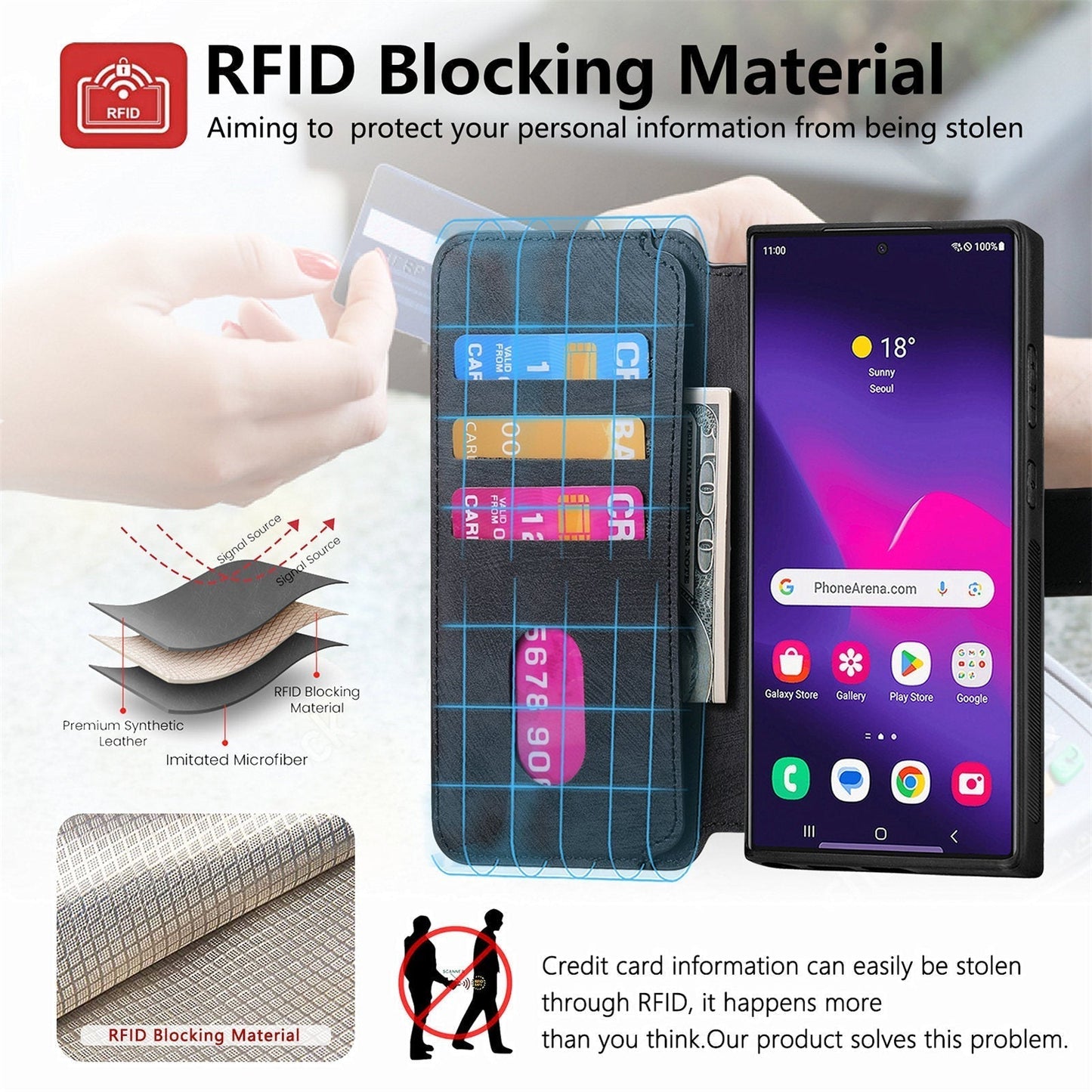 Magnetisk, avtakbart 2-i-1-telefonetui