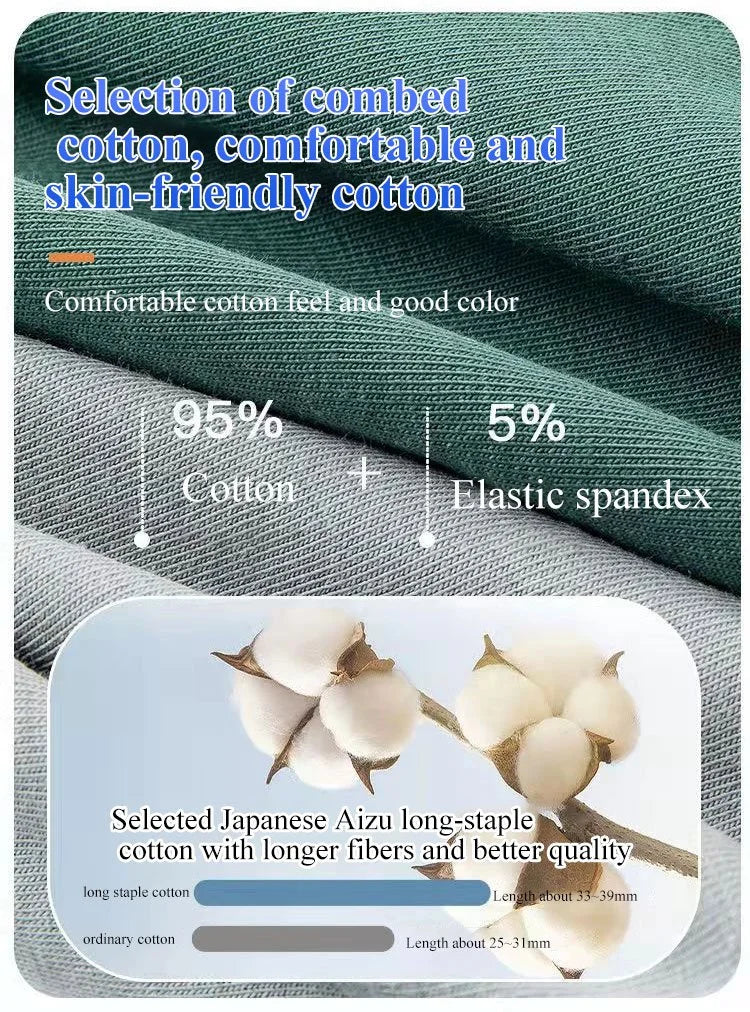 🔥Varmt salg🔥Undertøy for magnetisk massasje for menn