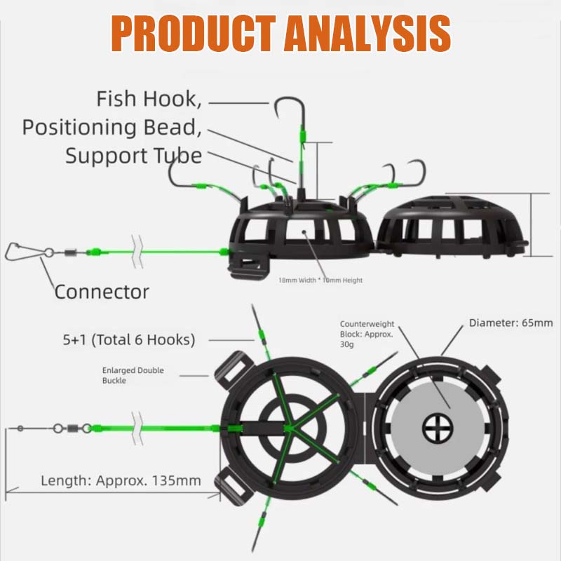 Omvendt Bunnbur Oppovergående Agnburkrok