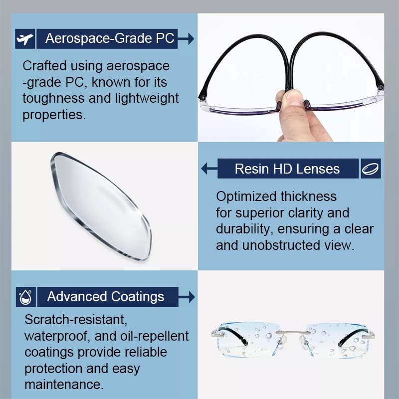 HØY HARDHET ANTI-BLÅ LESEBRILLE FOR DOBBEL BRUK