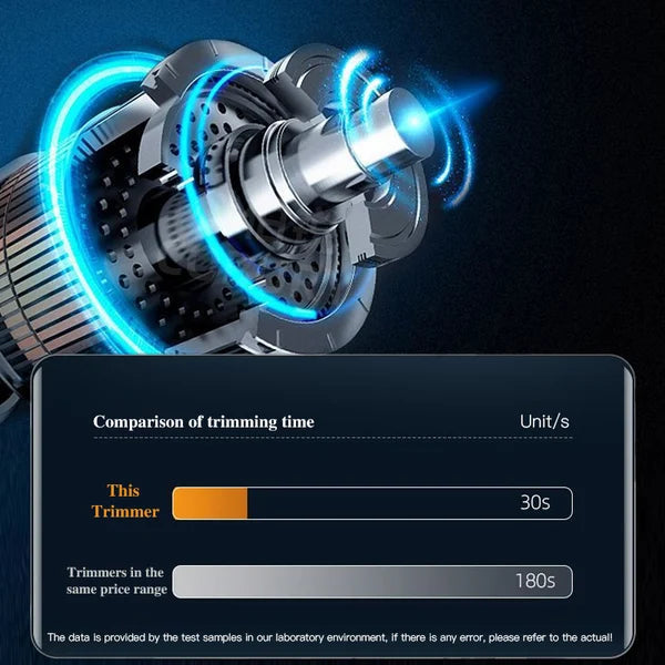 🎁 HELT SALG 50 % RABATT💕 Oppladbar bærbar nesehårtrimmer
