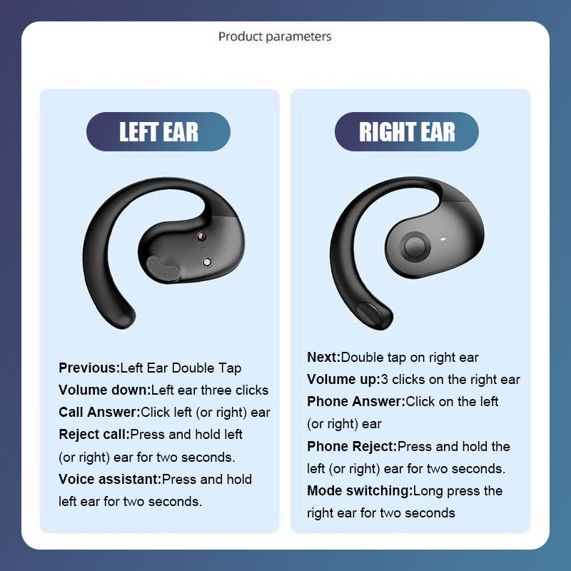 Trådløse, støydempende hodetelefoner med benledning i øret