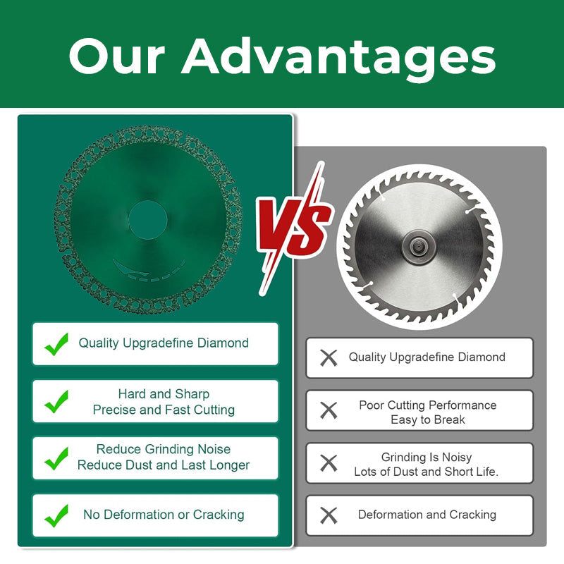 Multifunksjonelt kompositt diamantsagblad