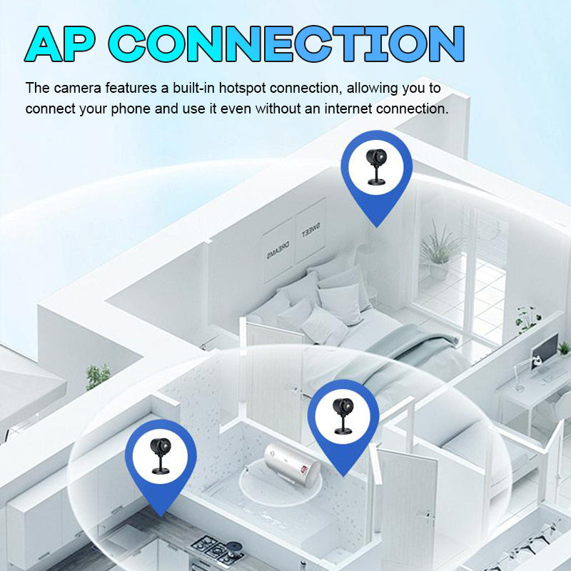 Smart Trådløst Overvåkingskamera