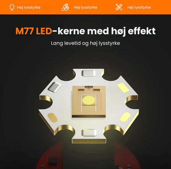 MotoBeam LED-frontlykter