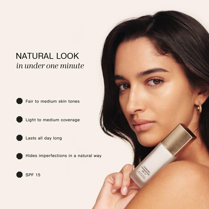 Protective Concealer Liquid Foundation