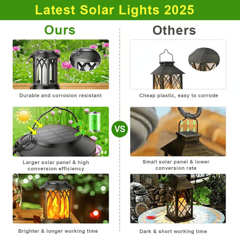 Oppgradert flimrende flamme solcellelykt utendørs vanntett