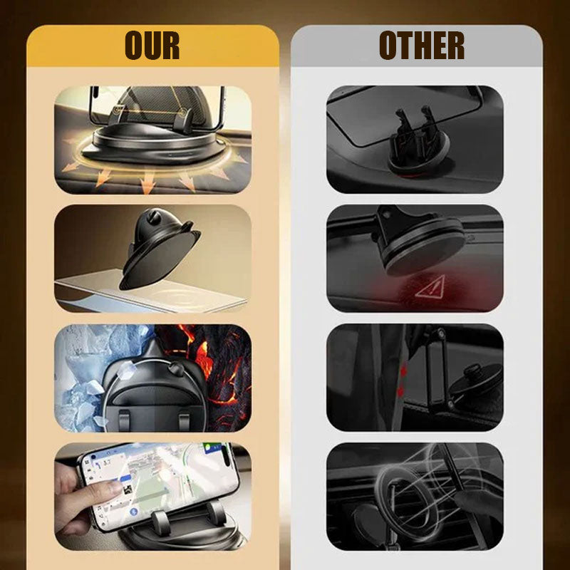 Stabil mobiltelefonholder for bilen