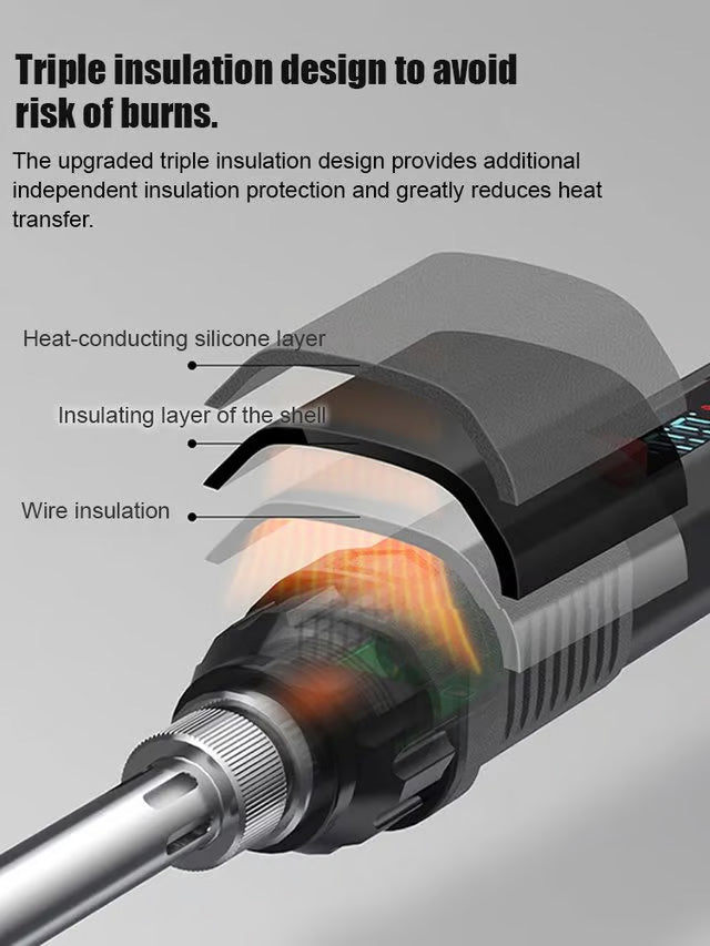Loddebolt med innvendig oppvarming og konstant temperatur