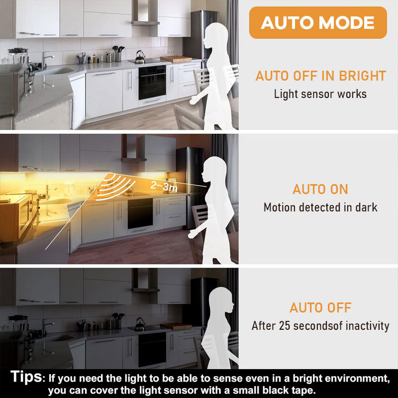 🔋✨ Bevegelsessensor LED Strip Light med batteriboks