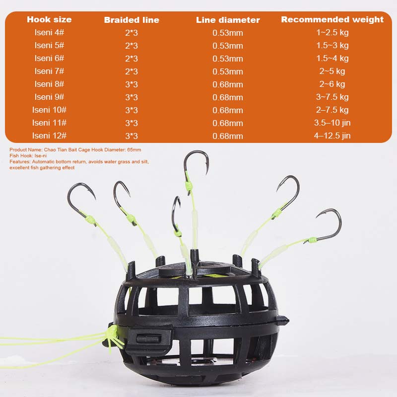 Omvendt Bunnbur Oppovergående Agnburkrok