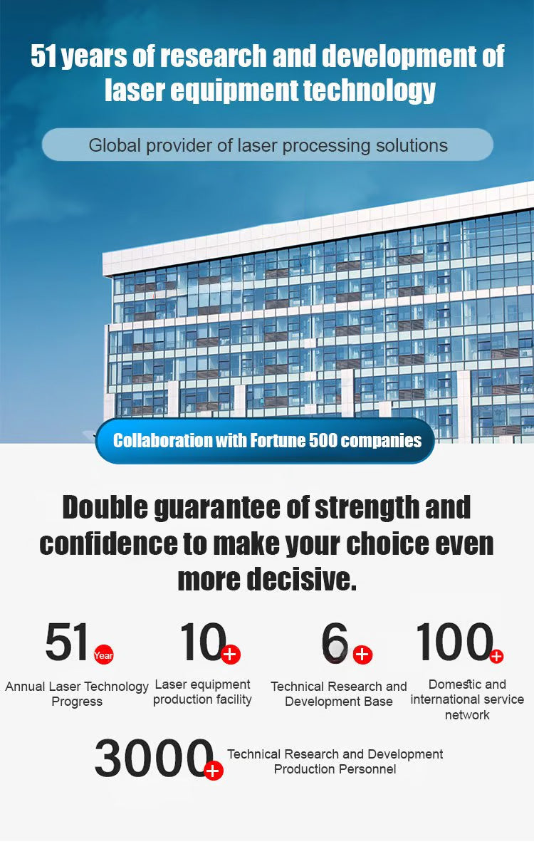 Loddebolt med innvendig oppvarming og konstant temperatur