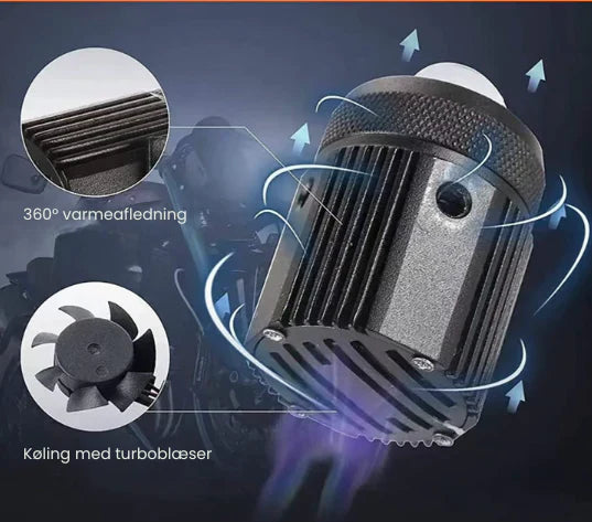 MotoBeam LED-frontlykter