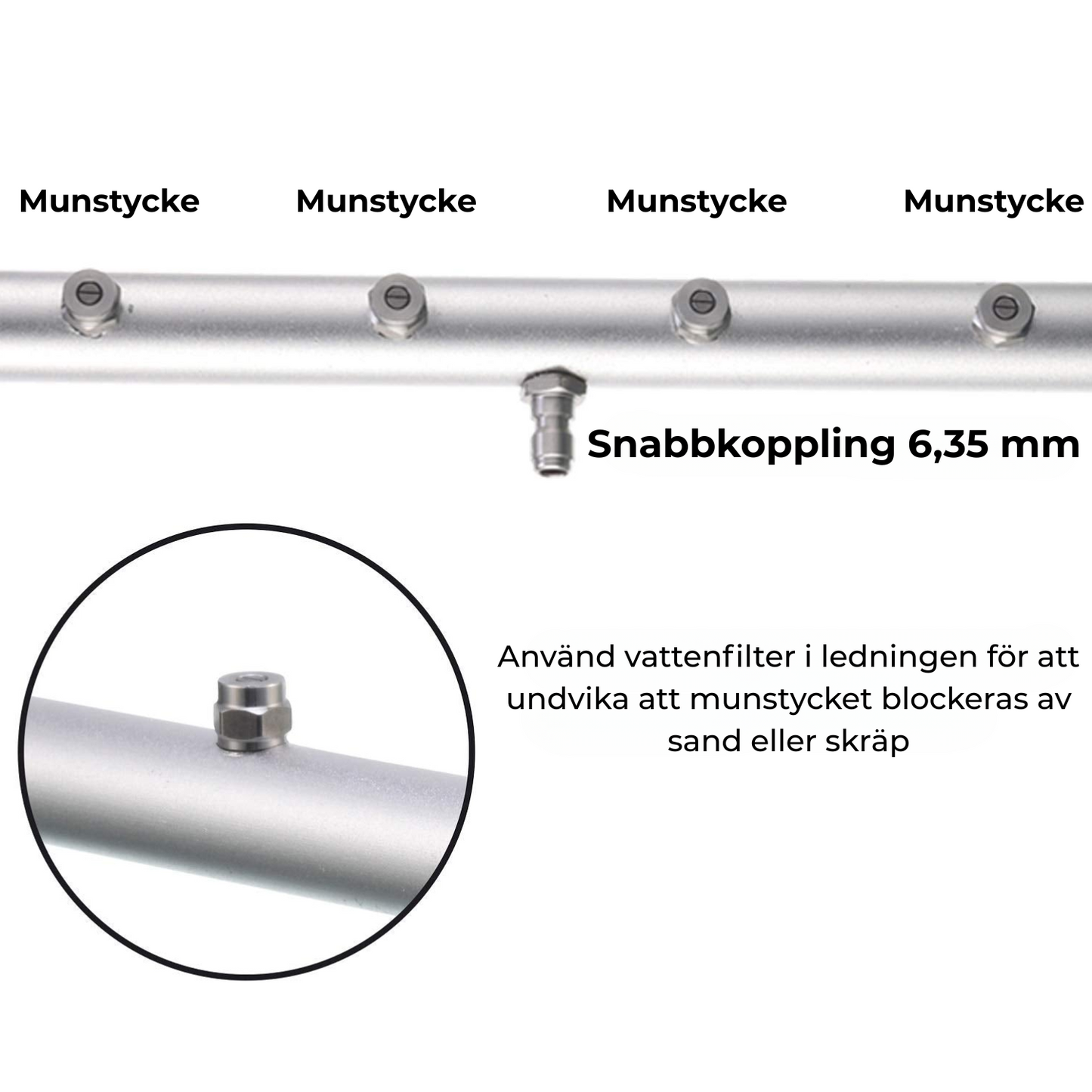 （Gratis frakt)Vaskemaskin For Understell