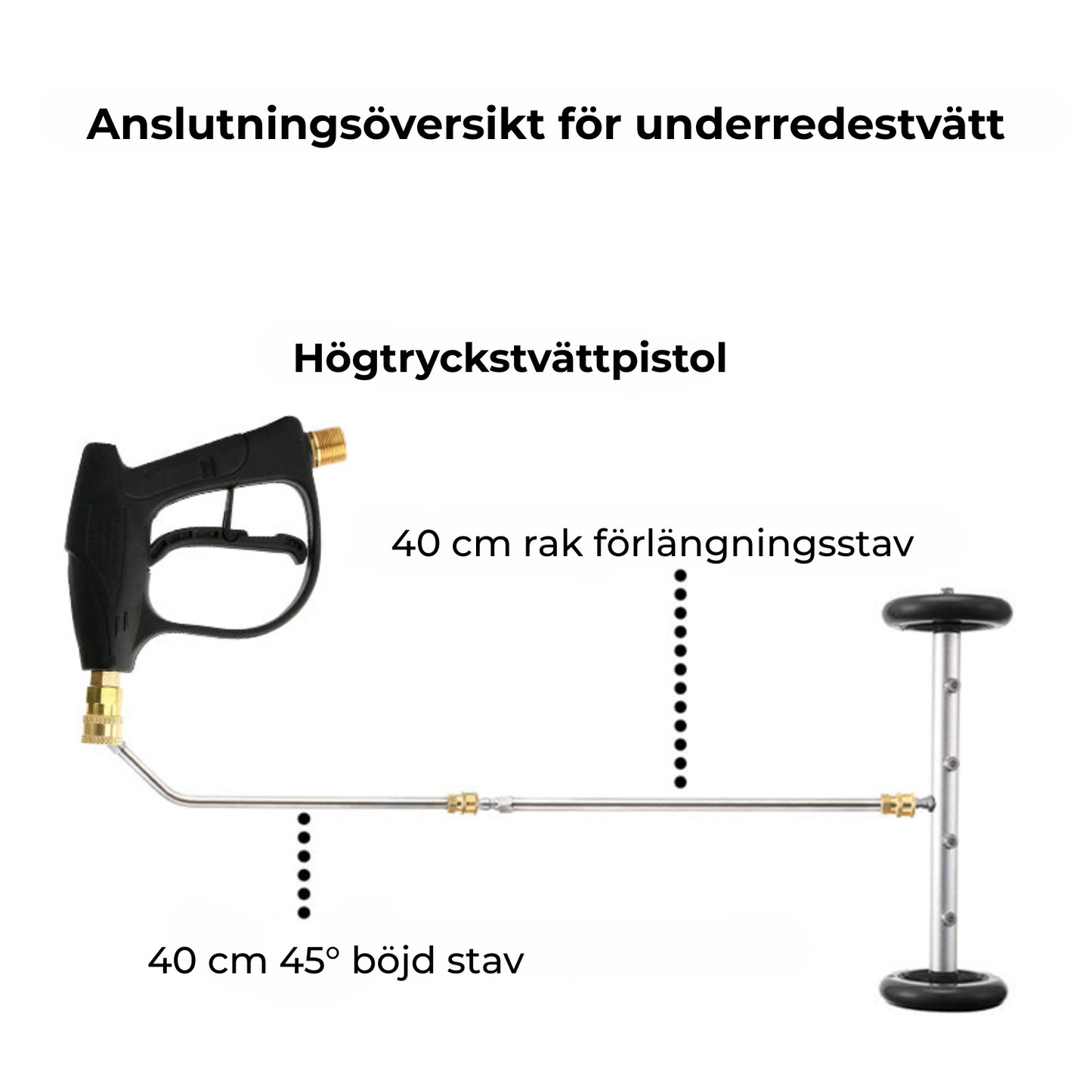 （Gratis frakt)Vaskemaskin For Understell