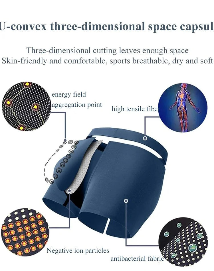 🔥Varmt salg🔥Undertøy for magnetisk massasje for menn