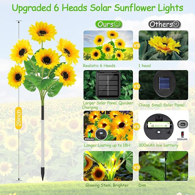 🌻Fabrikk direkte salg 49% avslag - 🌞Solar LED-solsikkehagelys - 29,6 tommer / 74 cm