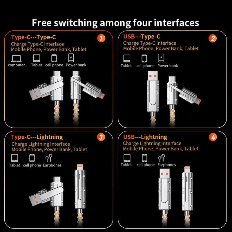 🎁Fire-I-Ett Fargerik Lys Datakabel